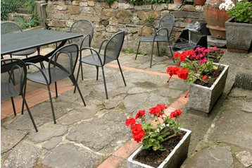 Italia Privát Panzano in Chianti, Exterior